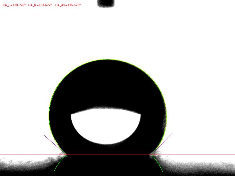 「接觸角測量儀器」3D接觸角測量儀器的設計核心硬件技術包括哪幾點？