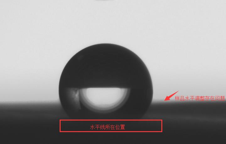 「3D接觸角測量儀」3D接觸角測量儀/水滴角測量儀的3D鏡頭專利技術