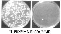 「3D接觸角測量儀」3D接觸角測量儀/水滴角測量儀的3D鏡頭專利技術